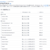 Amazon Bedrockで構成図からIaCファイルを生成してみる