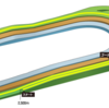 第629R　東京競馬　アルゼンチン共和国杯（GⅡ）　参考データ