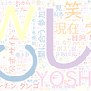 　Twitterキーワード[#格付けチェック]　01/01_20:00から60分のつぶやき雲