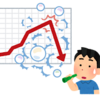 日経平均ダダ下がりで、私の日本株もダダ下がり