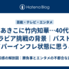 雛形あきこに竹内知華…40代でのグラビア挑戦の背景｜バストのハイパーインフレ状態に思うこと