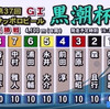 船橋オートG1黒潮杯・優勝の行方