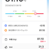 2024.4.13　報告のみ