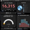 新型コロナウイルス国内感染者（5/17現在）