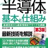 コラム「セミコン業界最前線」を更新しました。「20TBのSSD、2028年には300ドル前後に。その鍵は？」