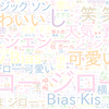　Twitterキーワード[#ミュージックソン]　12/24_17:17から60分のつぶやき雲