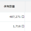 11月第４週の推移発表！