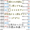 12月7(月)〜11日(金)自動売買ソフトの収益報告＠ 2週間で8万円超え～♪( *´艸｀)