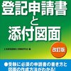 日経平均株価