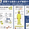 「コロナ禍でもすぐできる！大雨＆台風への備え2020年版」