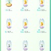 【ポケモンGO】2019年もポケモンGO！