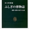 未知の肉食動物