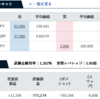 トラリピ　2023年4月の実績