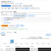 Lambda関数のタイムアウトをCloudWatch Logsにて確認する