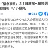 もうすぐなのか？もういいか？？☆彡緊急事態宣言解除に向けて