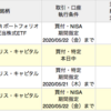 ARCC、BGSその他買い増し→BGS Complete!