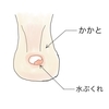 思わぬ事態でジムに行けず。「無理をしない」と決めていたはずなのに...。