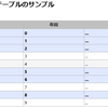 Knockout.jsで複数選択可能なテーブル