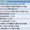  【速報】 ロシア国営テレビ「核1発でイギリスを地図から消してやる」 “核魚雷”で巨大津波シミュレーション ★９ 