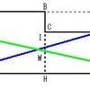 図形２等分問題（４）の考察１