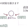 ヨーヨーのうさぎさん🌱お顔