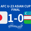 U23日本代表がアジア制覇！柏レイソル戦士3名も躍動