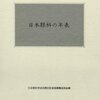 原子爆弾ニ因ル瞼外反ト打撲白内障　生井浩　1946.04.15