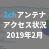 2chアンテナ運営状況（2019年2月）