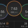 バテバテの週の真ん中