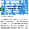 【新型コロナ速報】千葉県内18人死亡、3157人感染　死者数2カ月半ぶり二桁　医療機関や幼稚園などでクラスター（千葉日報オンライン） - Yahoo!ニュ