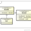 イテレーターという抽象概念にもの思い