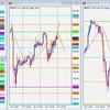 GBP/JPY トレード復習 2021/11/24