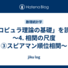 「コピュラ理論の基礎」を読む　～4. 相関の尺度 ③スピアマン順位相関～