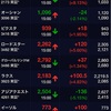 2024年2月の決算まとめ