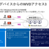 Microsoft 365 クラウド利用時のライセンスについてわかりやすい資料がありました
