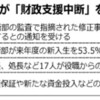 大学構造改革・さらに続き