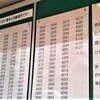 合格発表までの時間に、小説を読もう。
