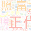 　Twitterキーワード[#sumo]　03/13_18:05から60分のつぶやき雲