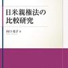 読書会　『日米親権法の比較研究』を読む