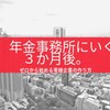 創業後3：実は、年金事務所にいくのは3か月後。