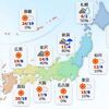 前日より気温の下がった一日