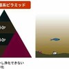 EMへの疑問（２）　～その「思想」は大丈夫？～
