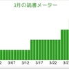 読書ログ 2013年03月