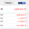 資産状況（2021年5月）