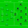 DAZN観戦　2025年J3リーグ第17節　ヴァンラーレ八戸vsザスパ群馬
