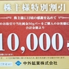 今週届いた株主優待⑦ ～藤倉コンポジット(5121)、フィデアHD(8713)、東急不動産HD(3289)、中西製作所(5941)、隠れ優待 中外鉱業(1491)～
