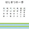 「Re-born　はじまりの一歩」　2008