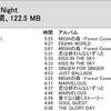 出勤前にドタバタと昨夜の整理