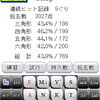 中心ぐり