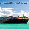 Indian Import Data: Know about Major Products Importing Details